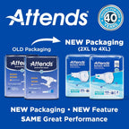 Attends Bariatric Incontinence Disposable Briefs, 4X-Large, Up to 106 Waist with SecureGrip Tab Closure, Ultimate Absorbency, Dr