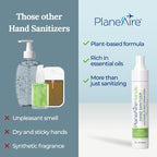 Signature Herbal Spray Hand Sanitizer | Travel Size | Hydrate & Cleanse | Made with Aloe Vera & Green Tea Extract | Blend of Ess