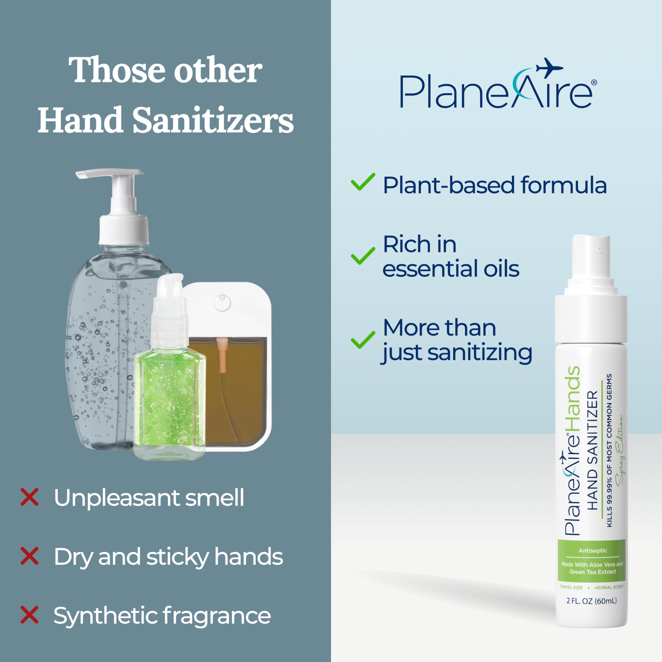 Signature Herbal Spray Hand Sanitizer | Travel Size | Hydrate & Cleanse | Made with Aloe Vera & Green Tea Extract | Blend of Ess