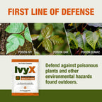 CoreTex Ivy X Pre-Contact Poison Ivy Wipes - Bulk Pack of 100 Single-Use Barrier Wipes to Help Prevent Itchy Rashes - Also Works