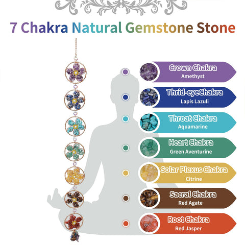 7 Chakra Healing Crystals Hanging Ornament
