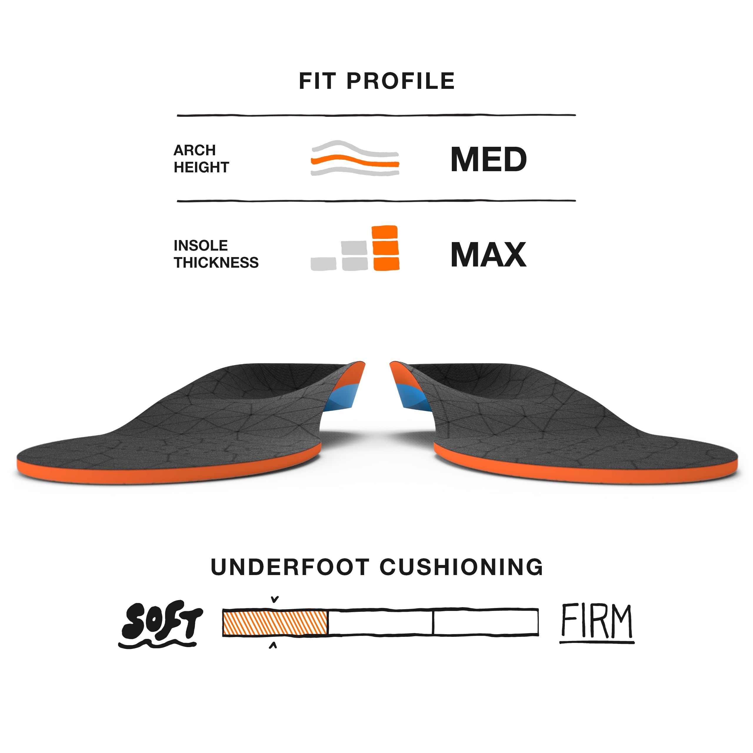 Superfeet All-Purpose Cushion Insoles - Trim-To-Fit Medium Arch Support Comfort Foam Inserts for Workout Shoes - Professional Gr