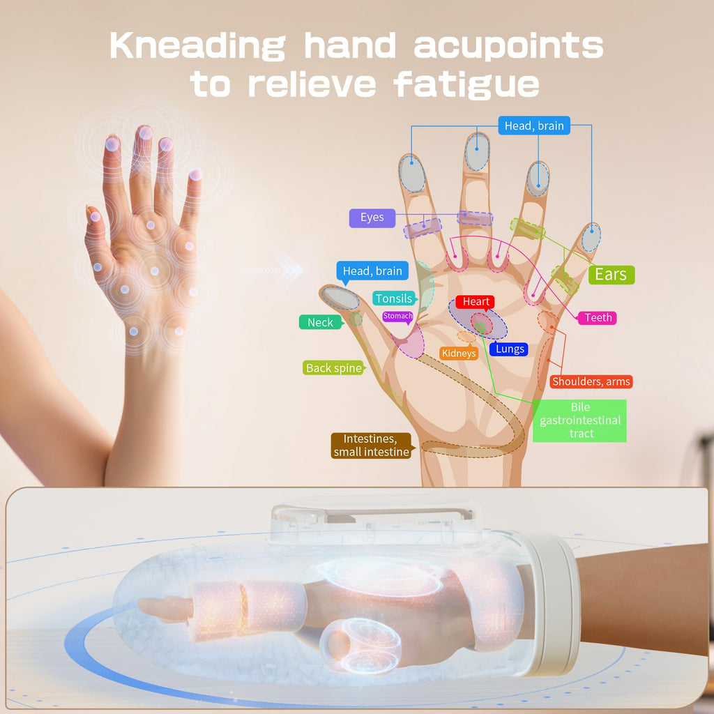 Prisag Hand Massager with Heat and Compression, Cordless Hand Massager, Finger Massager, 2025 Updated Carpal Tunnel Relief & Wri