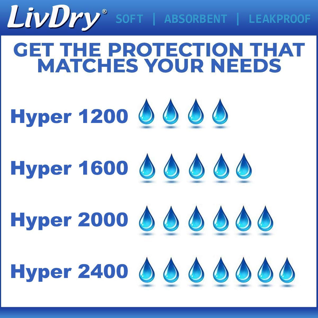 LivDry Incontinence Pad Insert for Men and Women | Hyper 1200 for Less Active Usage and More Protection (30 Count)