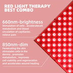 Red-Light-Therapy-Device - 45W LED Panel Deep 660nm and Near-Infrared 850nm LED Light Combo for Skin Beauty,Pain Relief of Muscl