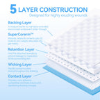 Jointown Super Absorption Dressing Bandages, 4x4,10 PCS
