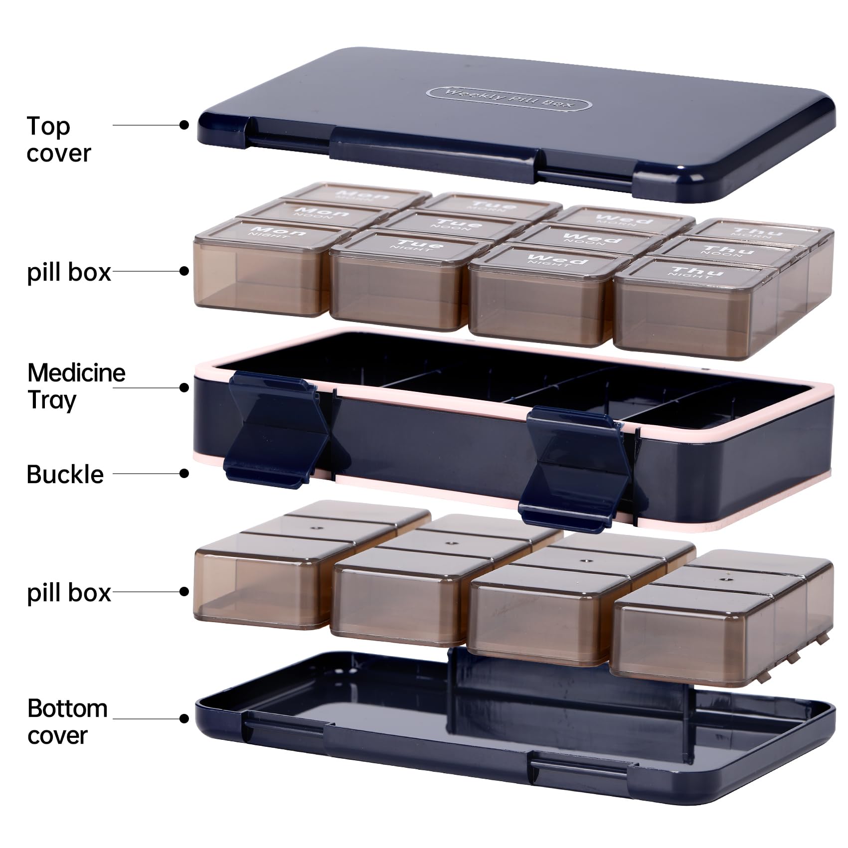 Rinten Pill Organizer 3 Times a Day, Weekly Pill Box Medicine Organizer Box, Travel Double Side 7 Day Pill Case with Backup One