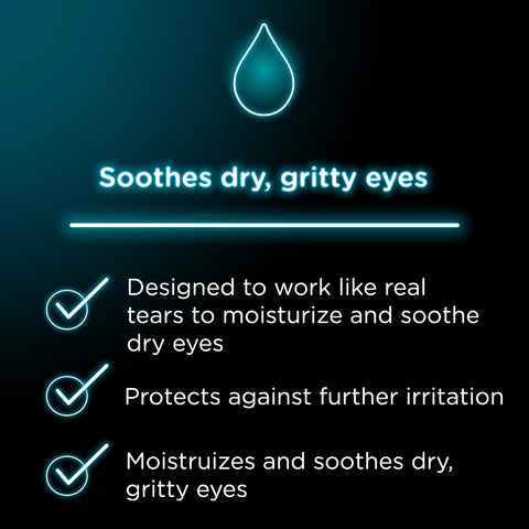 Visine Dry Eye Relief Lubricant Eye Drops with Polyethylene Glycol 400 to Moisturize and Soothe Irritated, Gritty and Dry Eyes, 