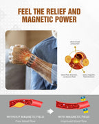 Jecanori Copper Magnetic Bracelet & Ring for Men,Pure Copper Bracelets for Men,Ideal Gift