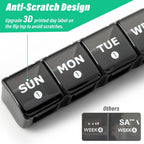Large Monthly Pill Organizer, XL 4 Weeks Pill Box,28 Day Pill Cases Organizerd by Week,Big Compartment Pill Container with Dust-