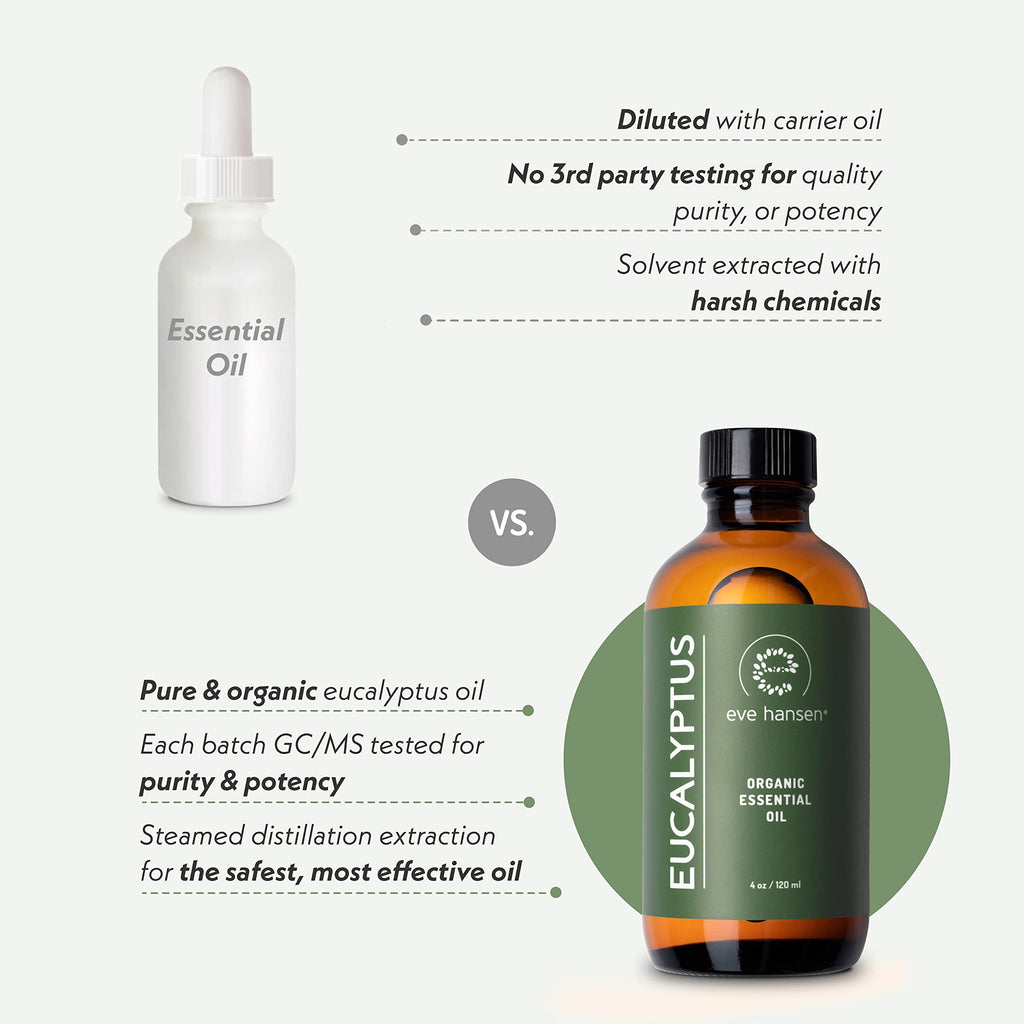 Eve Hansen USDA Certified Organic Eucalyptus Essential Oil 4oz | Topical and Aromatherapy Essential Oil | Organic Eucalyptus Oil