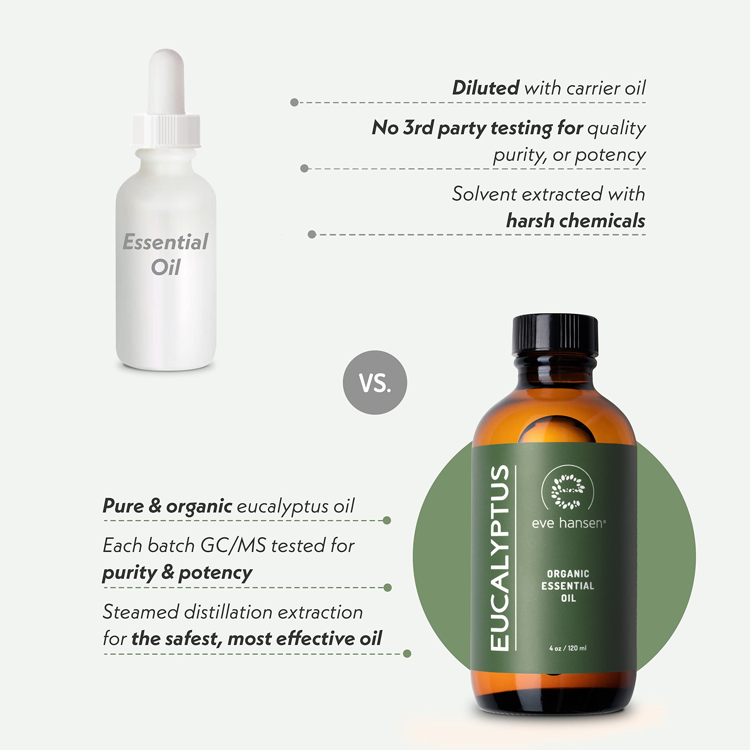 Eve Hansen USDA Certified Organic Eucalyptus Essential Oil 4oz | Topical and Aromatherapy Essential Oil | Organic Eucalyptus Oil