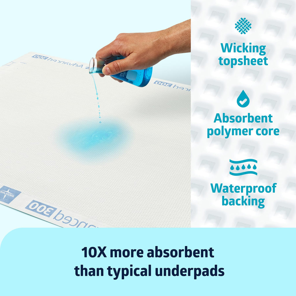 Medline Advanced Ultrasorbs Drypads, 30 x 36, 70 Count, Large Disposable Bed Pads, Incontinence Bed Pads, Super Absorbent Chucks