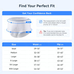 Mens Incontinence Briefs 3-Packs Mens Urinary Incontinence Underwear Cotton Washable Reusable Incontinence Overnight Underwear