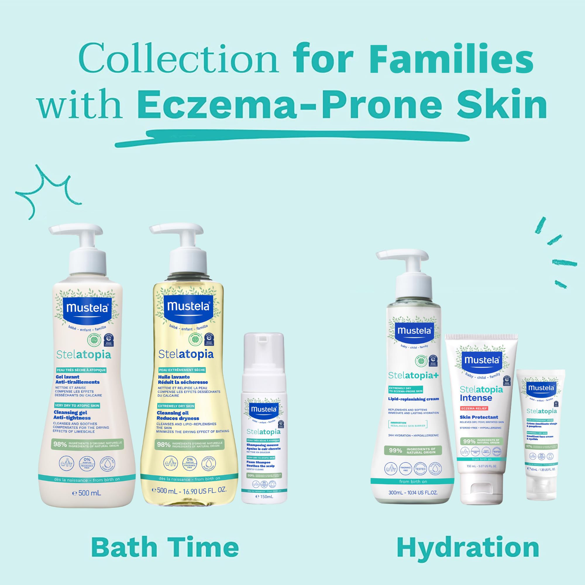 Mustela Stelatopia Eczema-Prone Skin Bath Time Gift Set - Family Skin Care Essentials - Natural Avocado & Sunflower Oil - EWG Ve