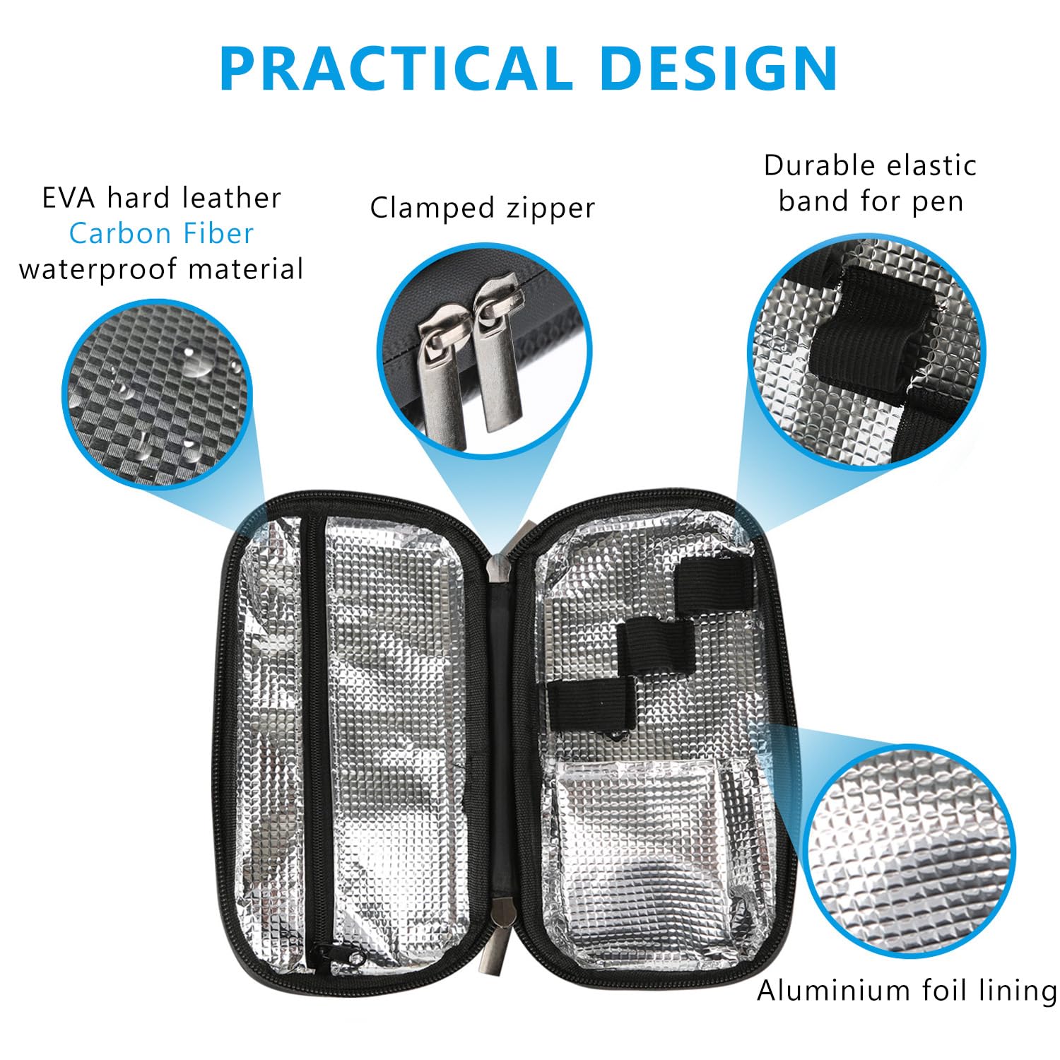Insulin Cooler Travel Case TSA Approved Medication Diabetic Cooler for Daily Life Trip Refrigerated Medicine Organizer Bag for I