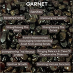 Indian Consigners Natural Crushed Polished Tumbled Gem Stone Chips, Decoration & Healing Crystals (Garnet)