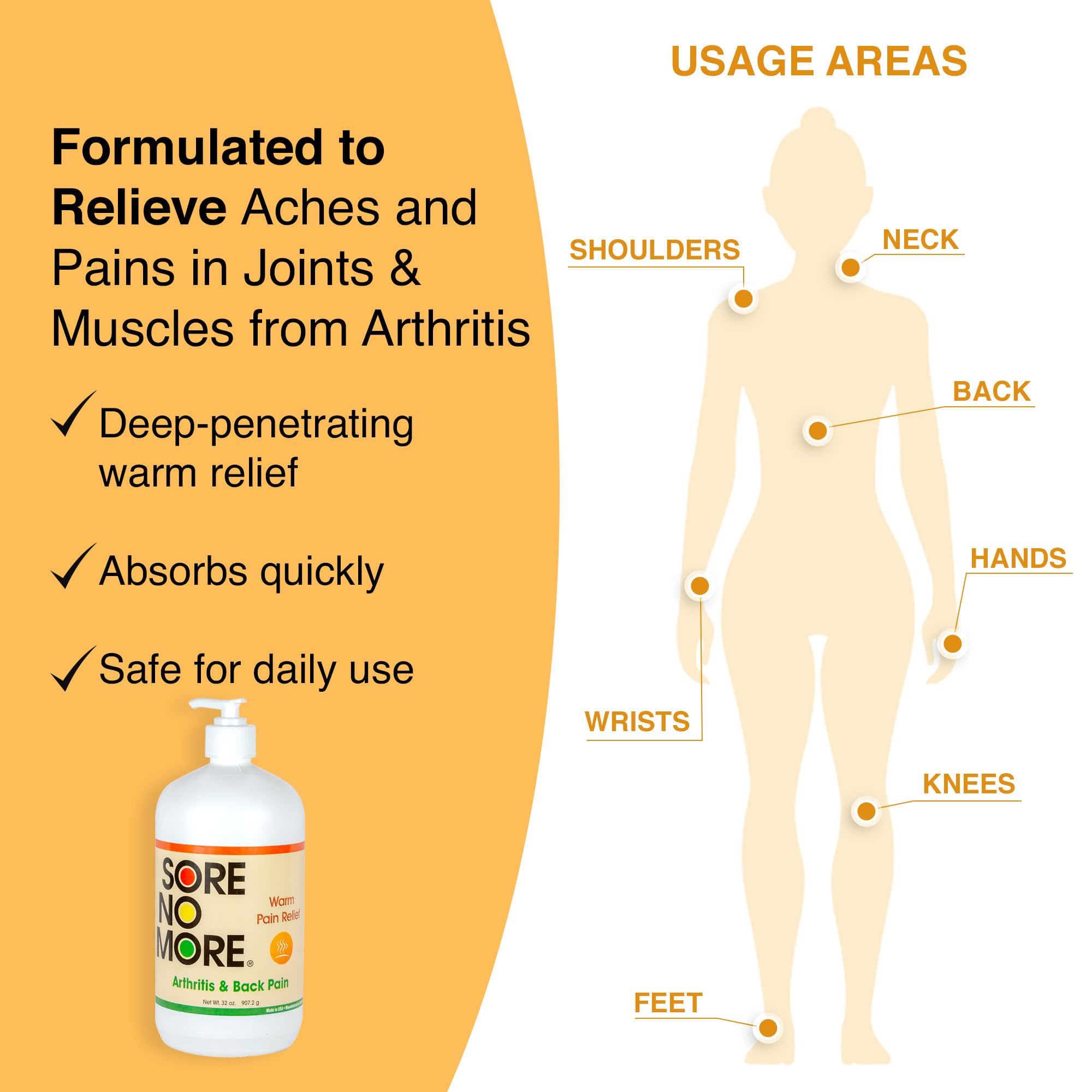 Sore No More Warm Relieving Gel for Aches & Pains associated with Arthritis & Simple Backaches, Absorbs Quickly with a Refreshin