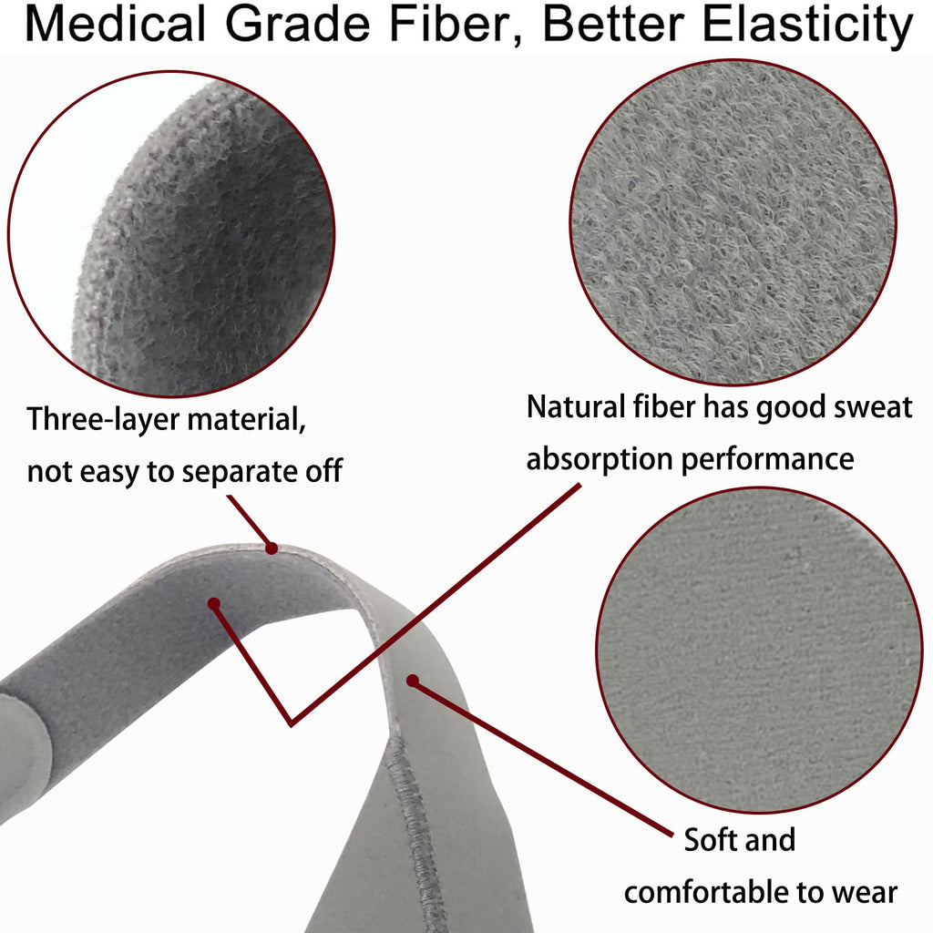CPAP Mask Headgear Strap, Universal CPAP Headgear Strap for CPAP Mask, Comfortable Durable Stretchy Material, StandardGray (Head