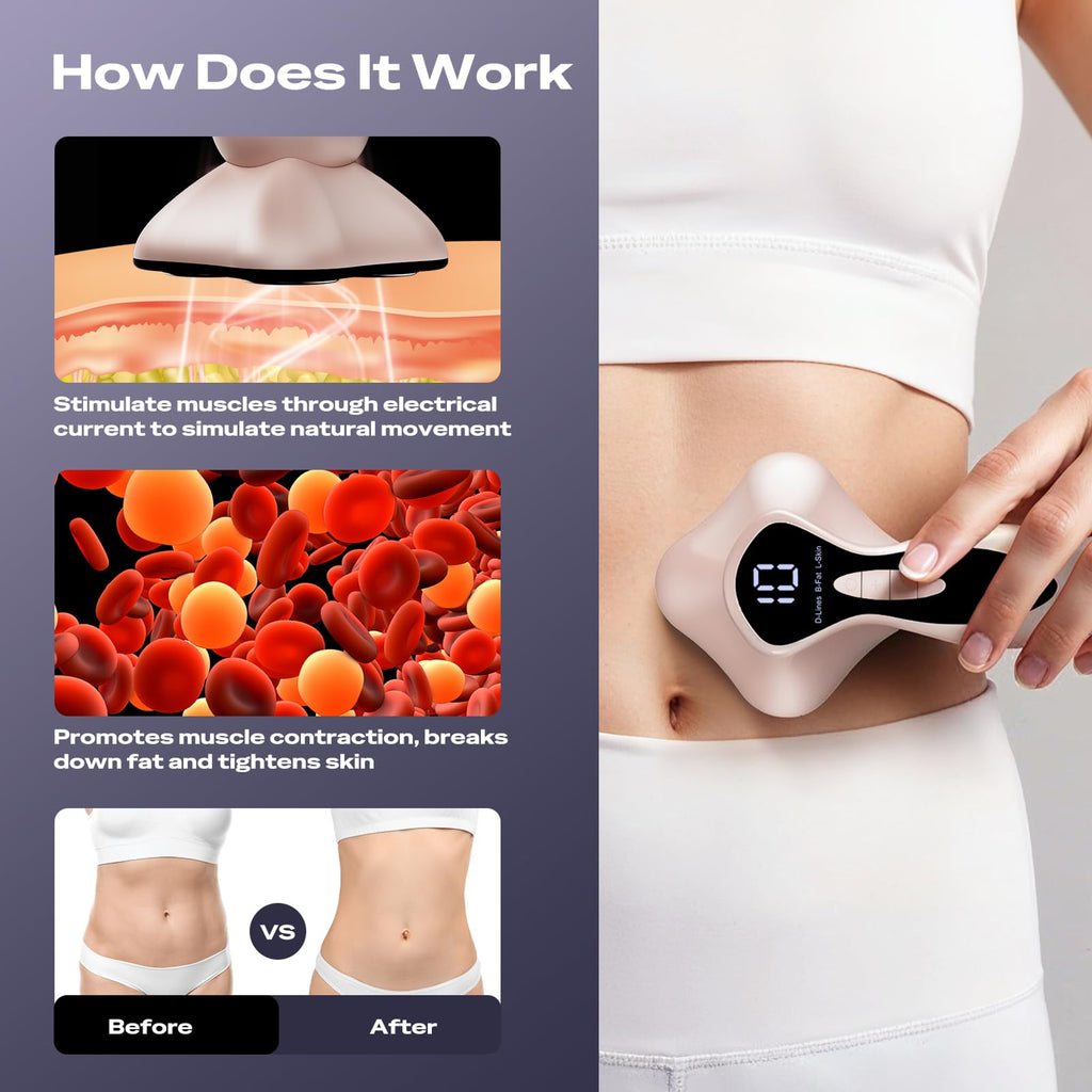 Oranmagic Professional Electric Body Massager - 4 in 1 Upgraded Portable Skin Tightening with Heating for Belly, Waist, Arms, Bu