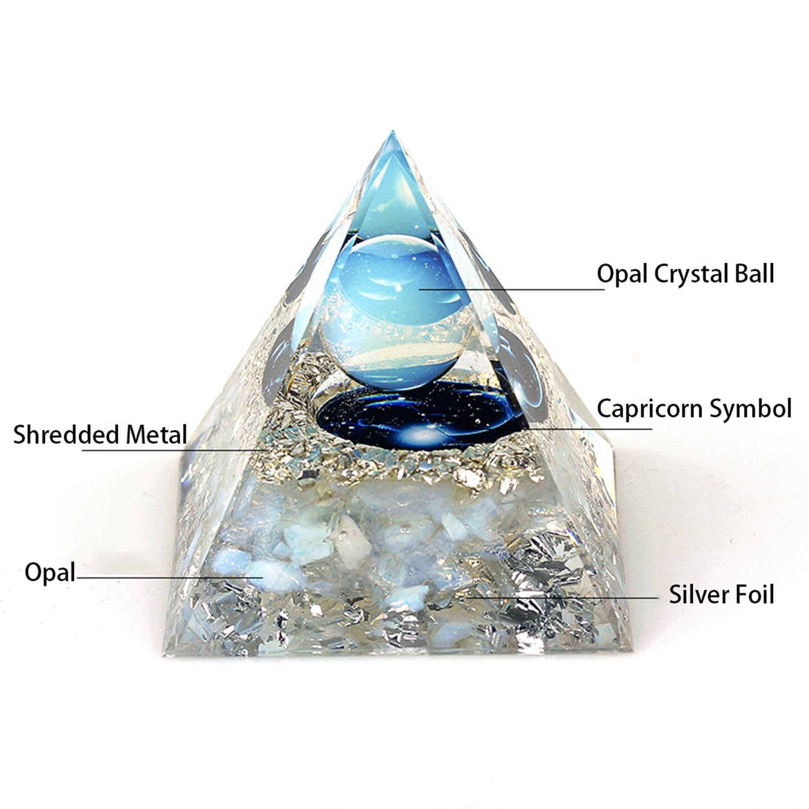 SEVNPRIME Handmade Constellation Crystal Pyramid Unique Positive Energy Orgonite Pyramid Decoration Capricornus Opal Crystal Pyr