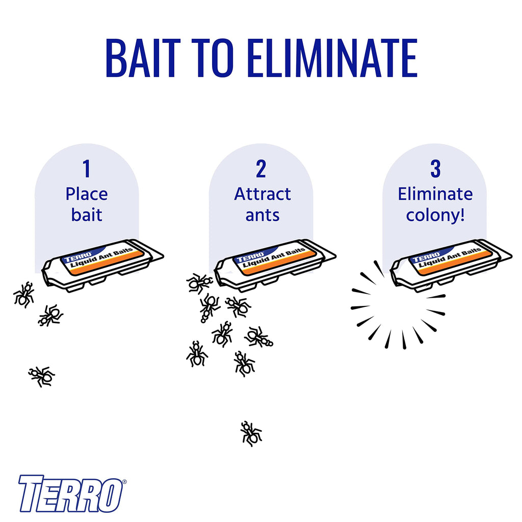 Terro 300 Liquid Ant Killer Bait Stations Traps (Pack Of 6 Stations)