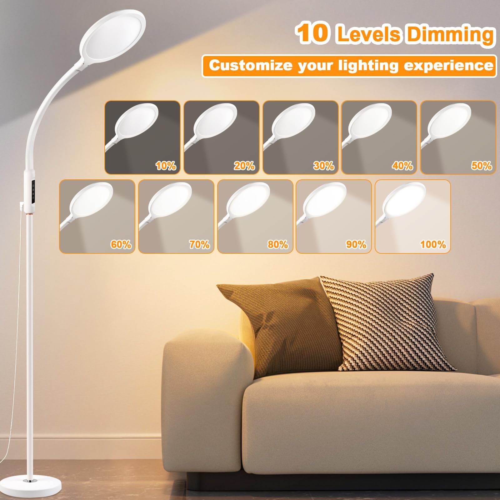 LIGHTMEUP Light Therapy Lamp - 15000 Lux Full Spectrum Happy LED UV-Free Sun Light Floor Therapy Lamp with 10 Adjustable Brightn