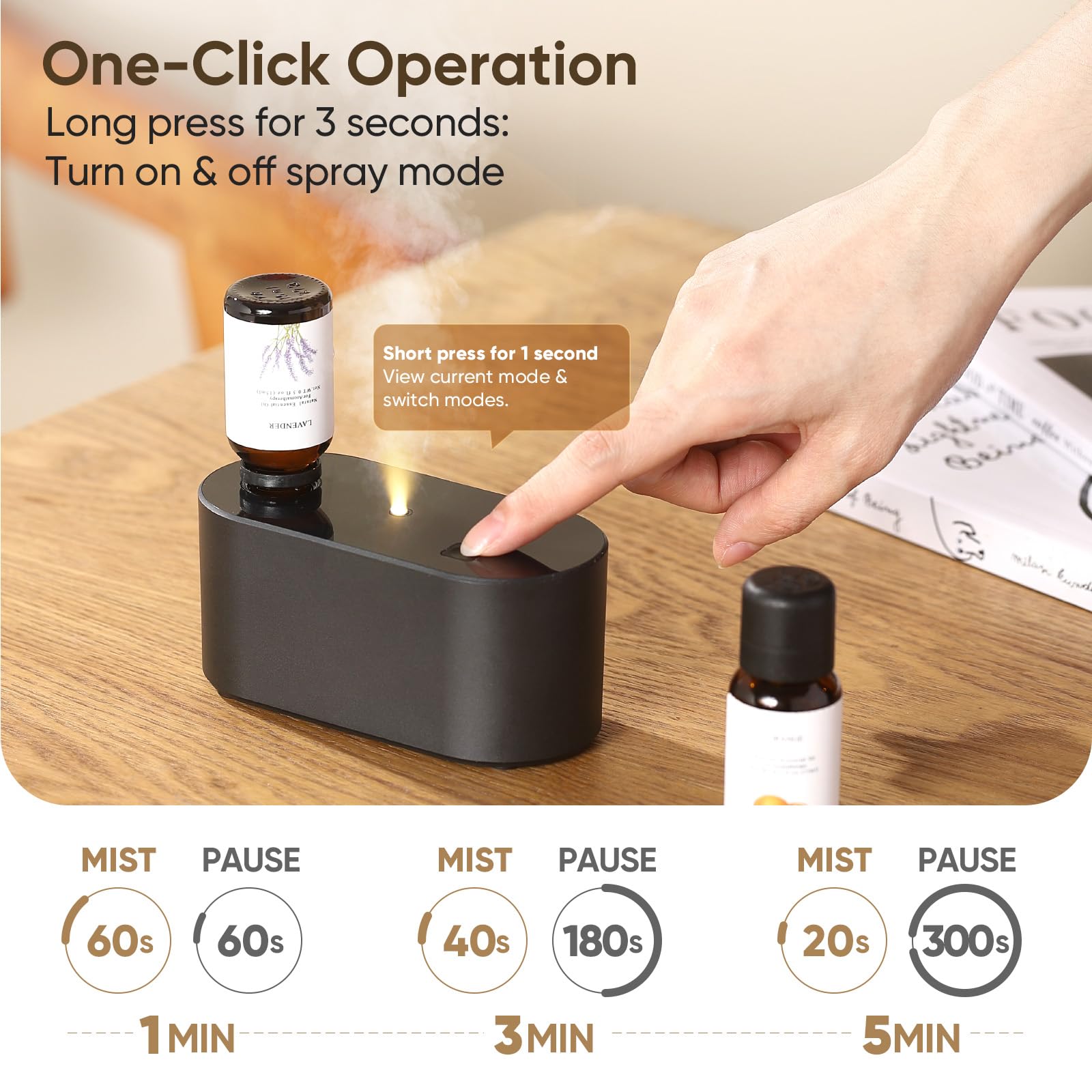 Waterless Diffuser for Essential Oil Nebulizer,Battery Operated Mini Scent Air Machine, Aromatherapy Atomizing Diffuser, 3 Mist