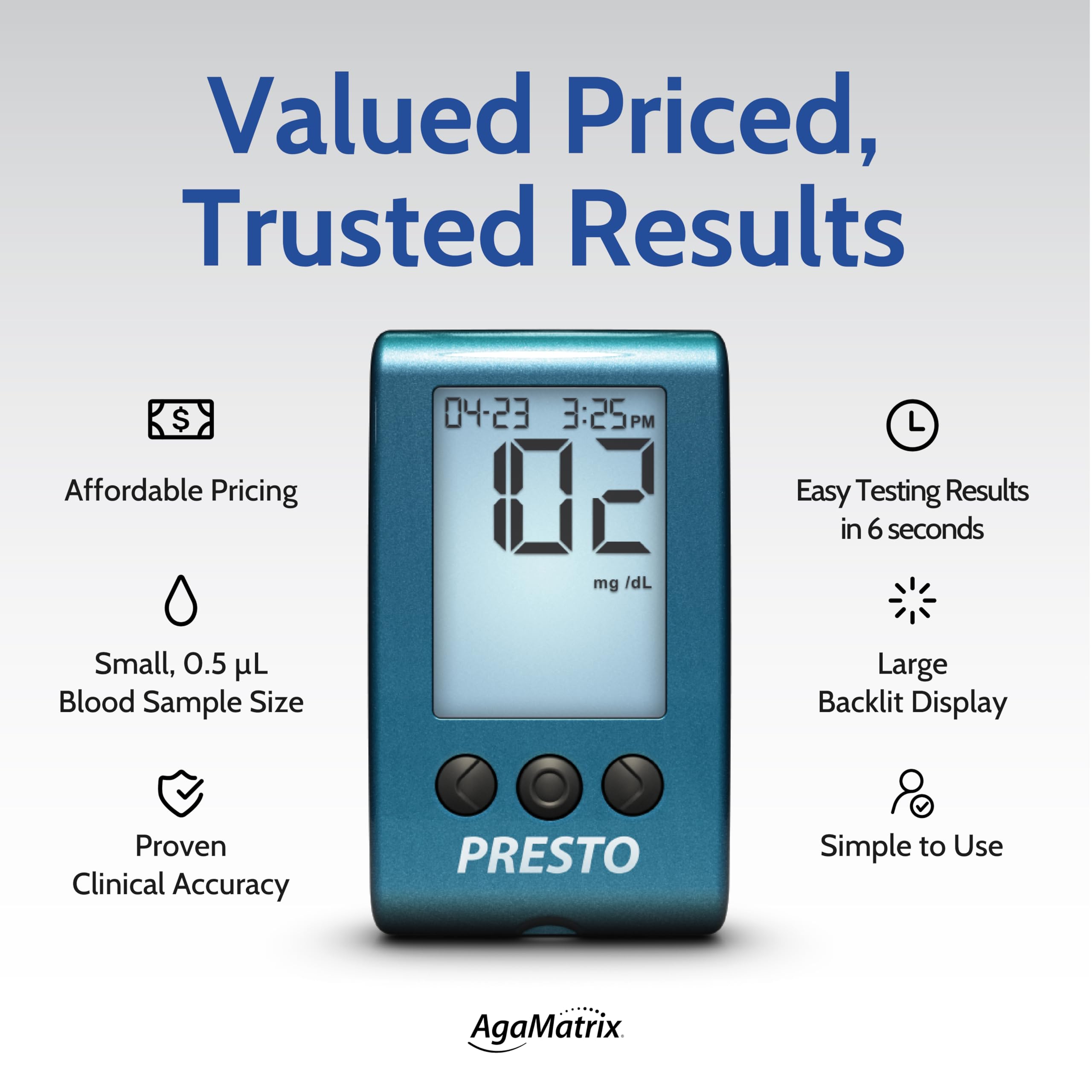 AgaMatrix Presto Blood Glucose Monitoring System