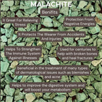 Indian Consigners Natural Crushed Polished Tumbled Gem Stone Chips, Decoration & Healing Crystals (Malachite)