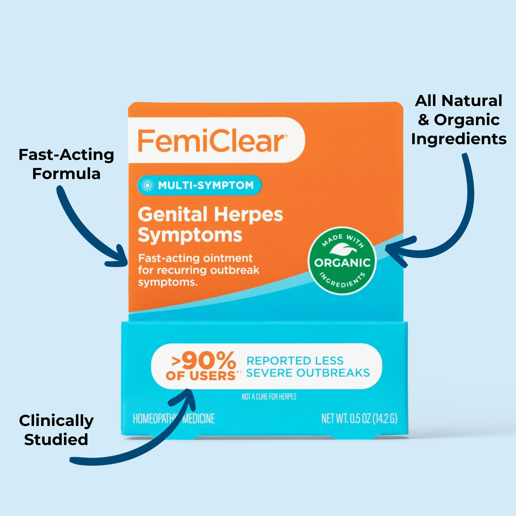FemiClear for Genital Herpes Symptoms & Cold Sores, Multi-Symptom - Effective Intimate Relief - Made with All-Natural and Organi