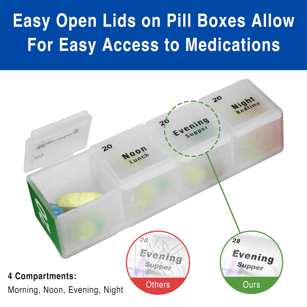 MedCenter Monthly Pill Organizer 4 Times a Day, 31-Day Medication Organizer for Drawer or Lock Box with 31 Pill Boxes and 4 Dail