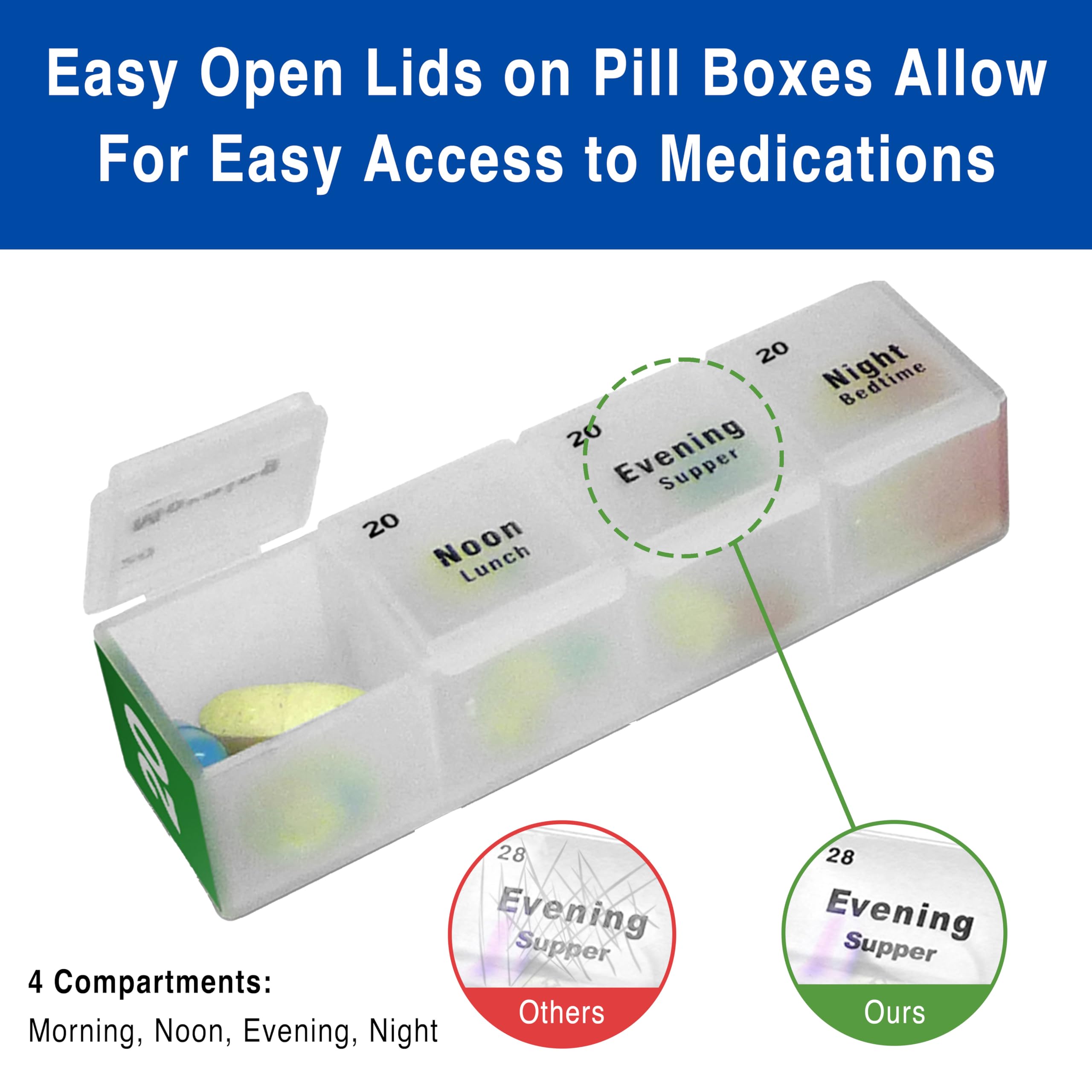 MedCenter Monthly Pill Organizer 4 Times a Day, 31-Day Medication Organizer for Drawer or Lock Box with 31 Pill Boxes and 4 Dail