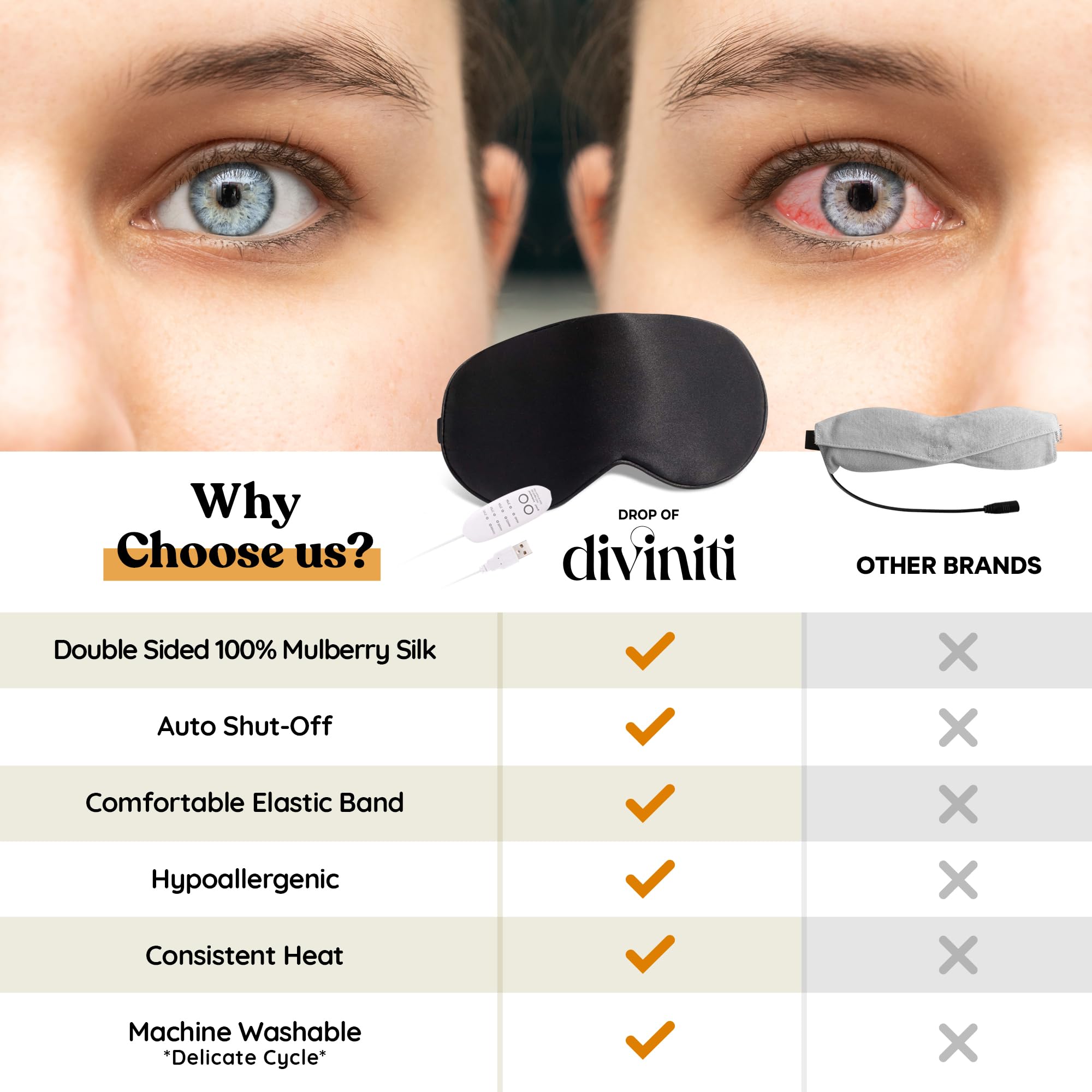 Heated Eye Mask for Dry Eye Relief - Stye Eye Treatment, Sinus Eyemask, Electric Eye Mask for Dry Eyes Moist Heat, Dry Eye Masks