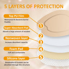Dr.med Sacrum Silicone Foam Dressing with Adhesive Border 7.2x7.2-6 Pcs/Box, Absorbent Breathable Bed Sore Waterproof Sacral Ban