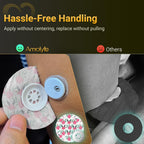 Libre 3 Sensor Covers Waterproof Flowers, Amolyfe 10 Pack Freestyle Libre 3 Plus Covers, Bump-Proof with Hard Cap, Breathable CG