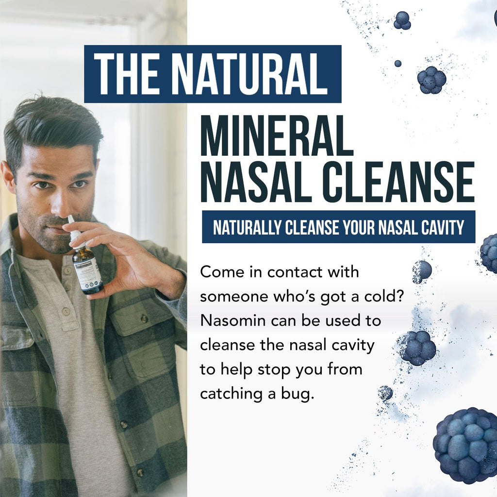 Nasomin Nasal Iodine - Nasal Antiseptic Spray - Neutralize Your Nose of Germs - Iodine + Fulvic Acid Blend -150+ Uses Per Bottle