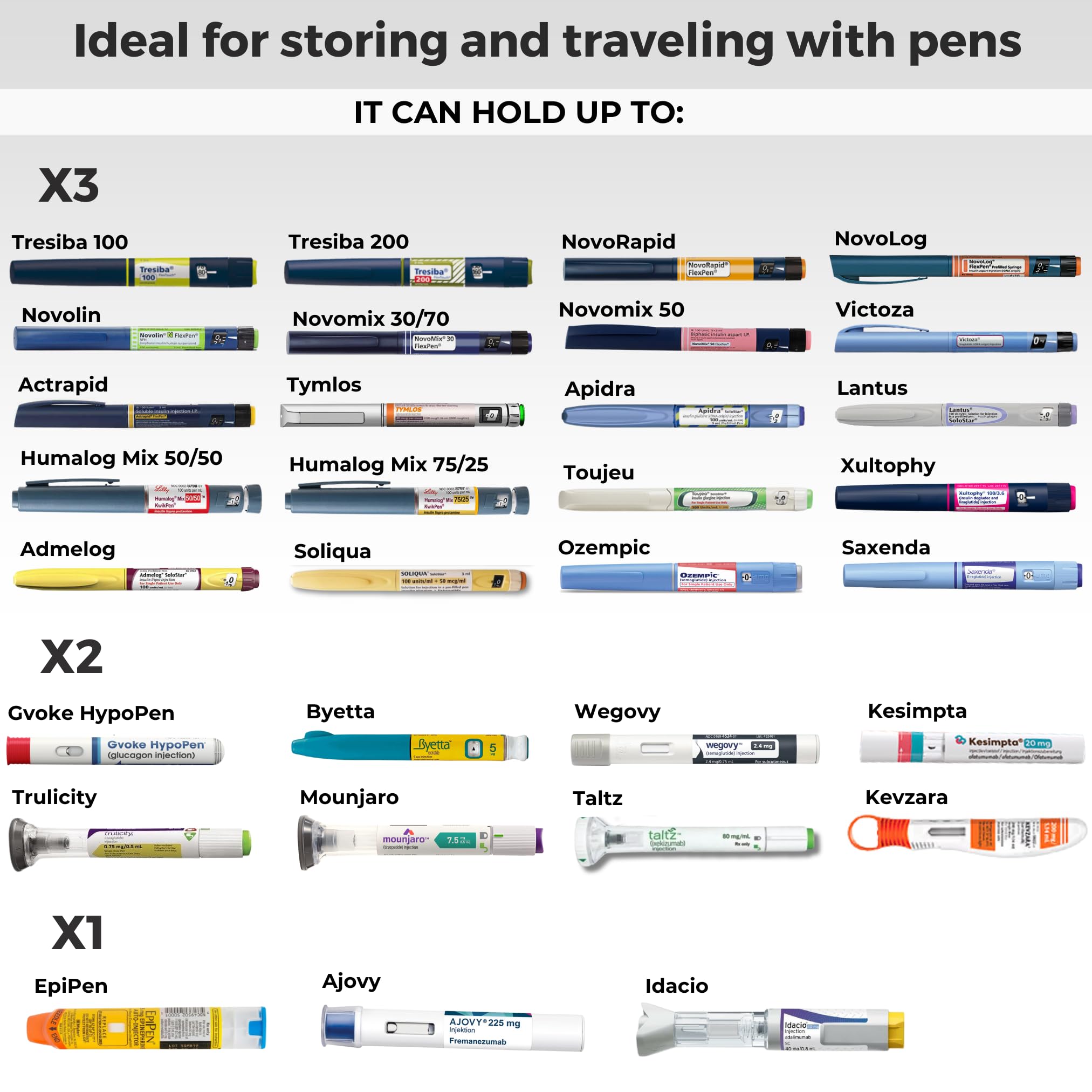 BreezyPacks Insulin Cooler Travel Case | EpiPen Carry case | Insulin Travel Case TSA-Approved | Self-Recharge, No Electricity or