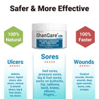 ishancare Bed Sore Cream - Fast & Safe Natural Healing Pressure Sore Cream, Bedsore Wound Care Healing Ointment, Treatment for B