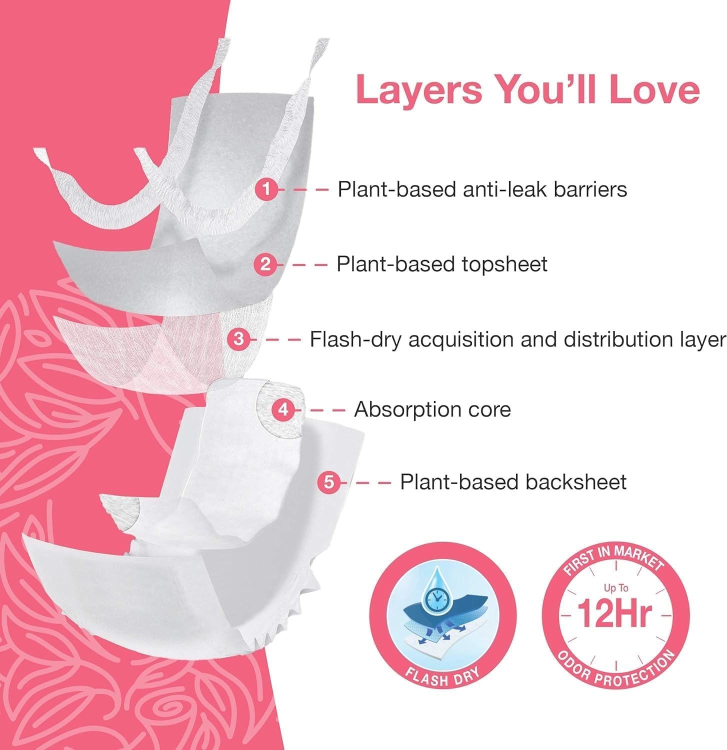 Veeda Natural Adult Incontinence Underwear for Women - Postpartum Underwear for Bladder Leakage Protection - Disposable Underwea