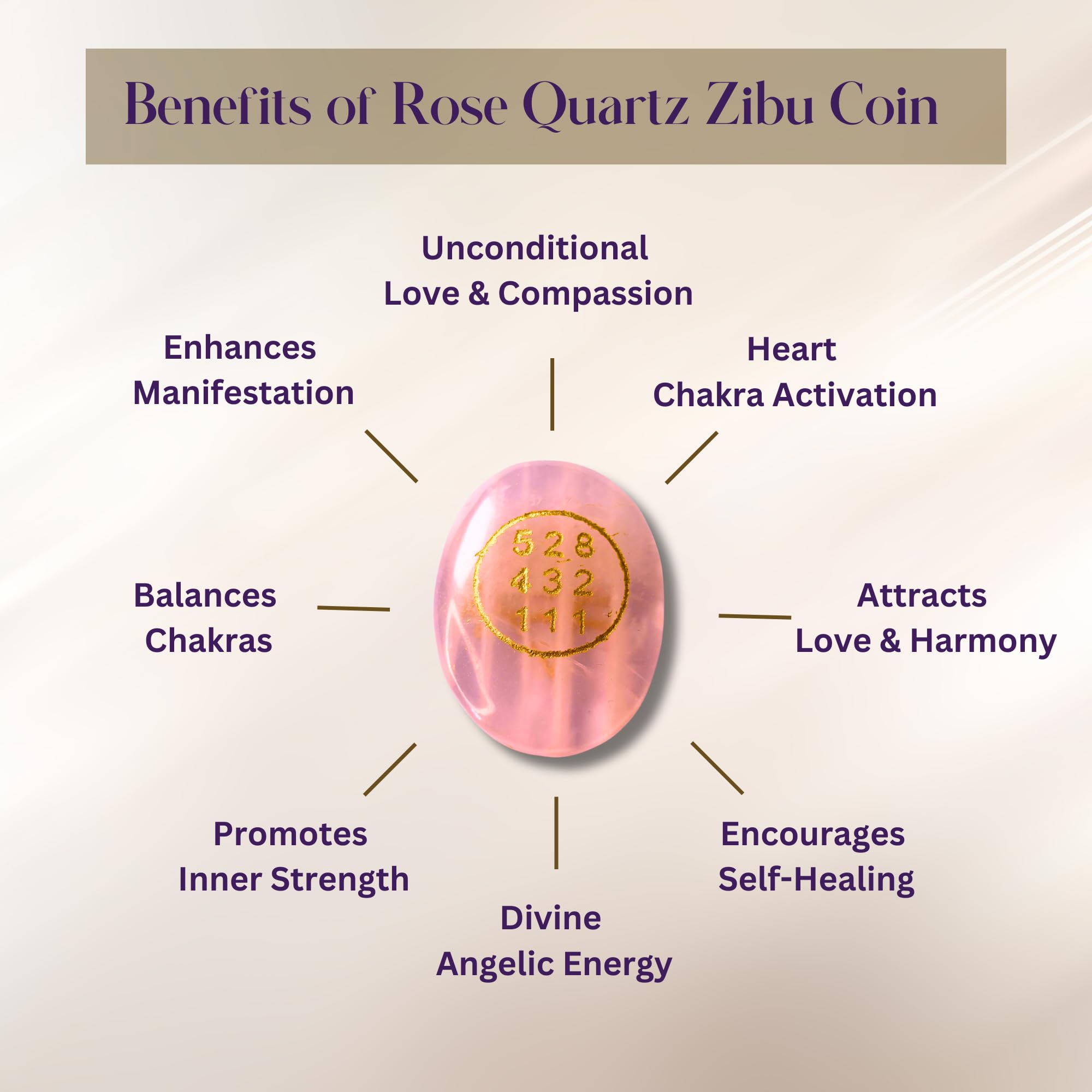 Rose Quartz Zibu Coin Angelic Number Oval Natural Pink Crystal Stone Cabochon Feng Shui for Good Luck Prosperity and Positivity