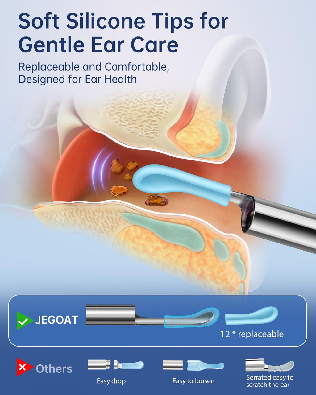 Ear Wax Removal Tool Camera, Ear Cleaner with Camera, 1296P HD Ear Scope, 6 LED Lights and 12 Ear Picks, Earwax Removal with Oto