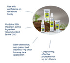 Proven Insect Repellent Spray, Keep Mosquitoes, Ticks and Flies Off, DEET Alternative Repellent, Up to 12-Hour Protection, Great