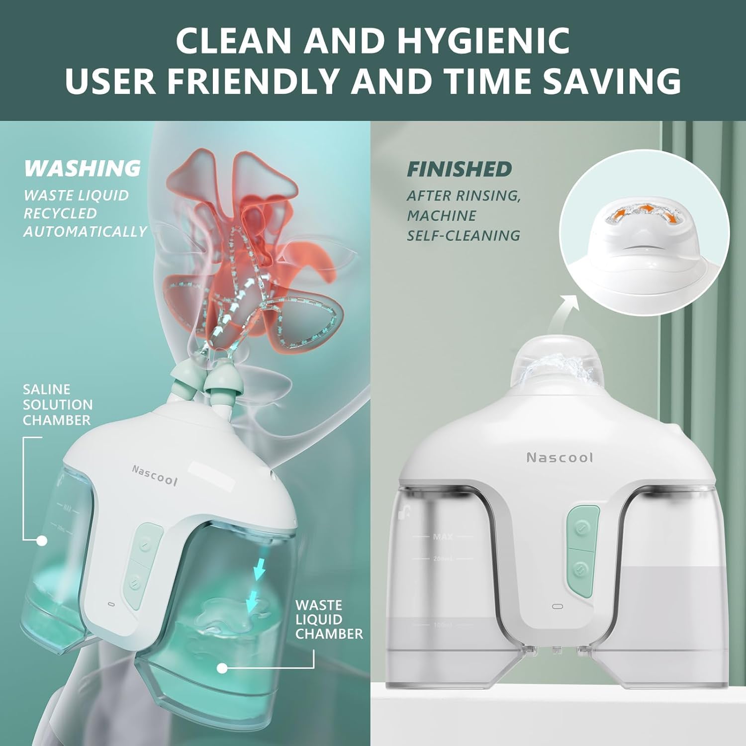 Nascool Electric Nasal Irrigation System with 50 Salt Packets, 2 Modes Nose Cleaner with SelfCleaning & Auto Waste Collection Fu
