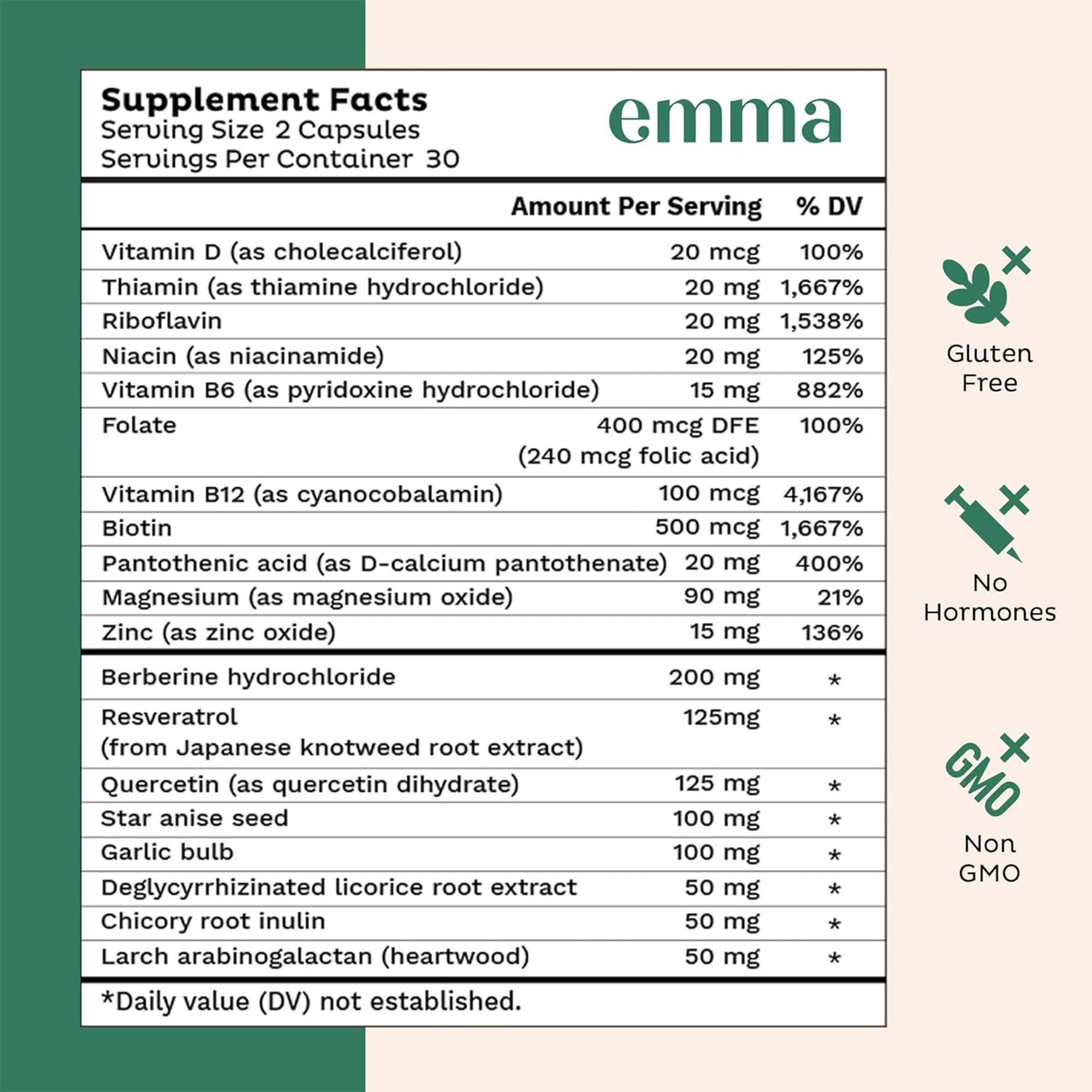 Emma Gut Health - 4 Pack - Gas and Bloating Relief, Constipation, Leaky Gut Repair - Gut Cleanse & Restore Digestion - Regulate