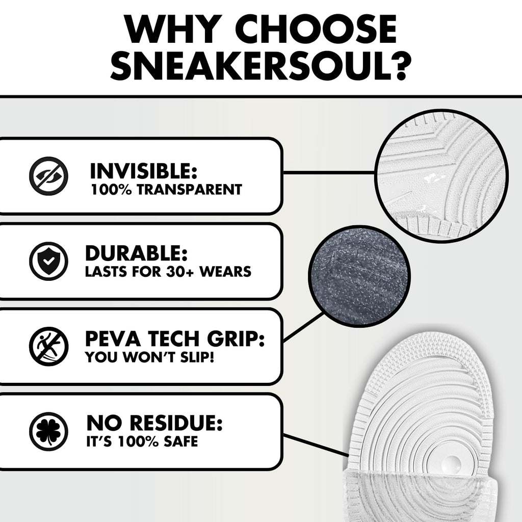 SneakerSoul Sole Protector (1 Pair) - 6 x 15 Clear Shoe Sole Protector for Sneakers - Fits Jordans, AF1, (Sizes up to US 14) - D