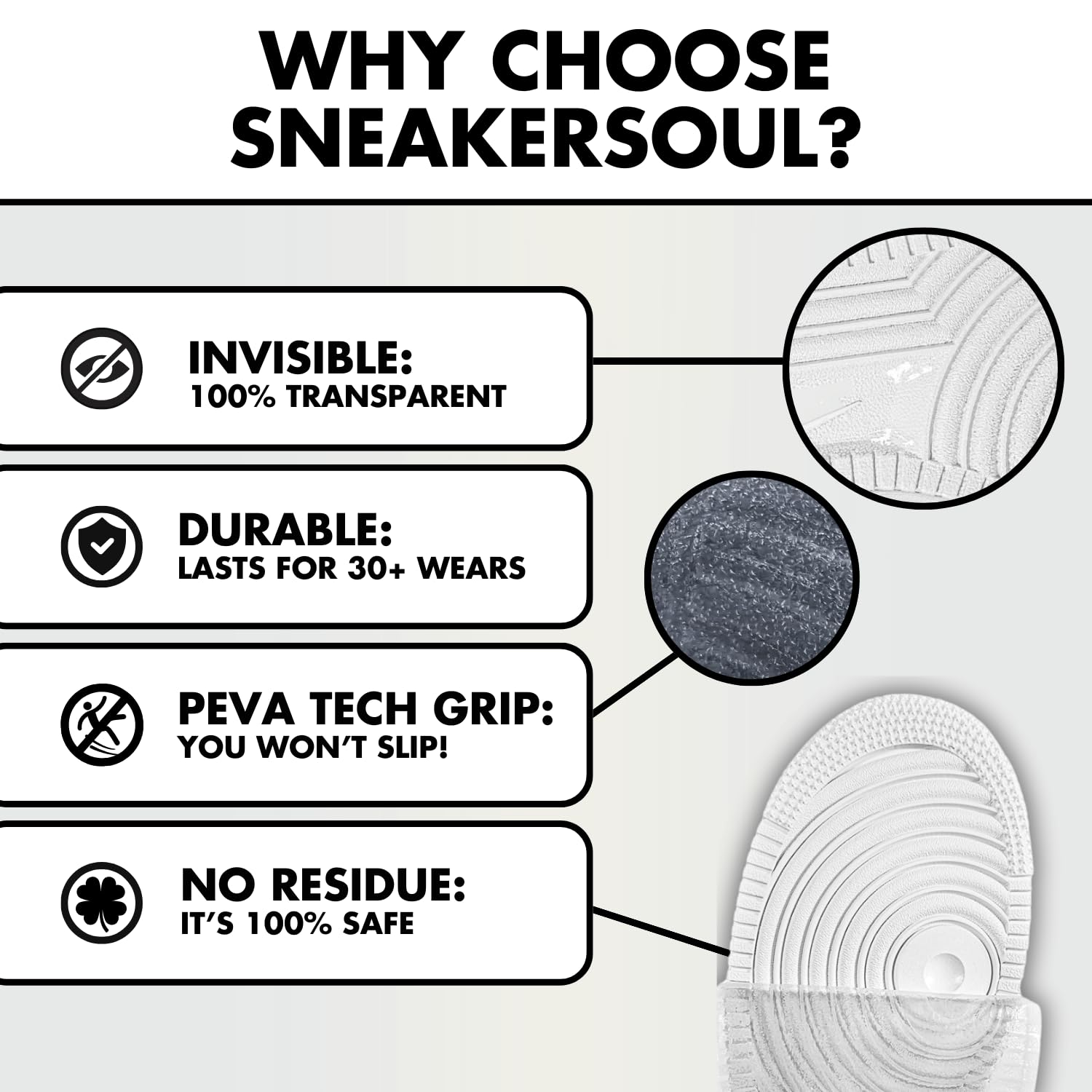 SneakerSoul Sole Protector (1 Pair) - 6 x 15 Clear Shoe Sole Protector for Sneakers - Fits Jordans, AF1, (Sizes up to US 14) - D