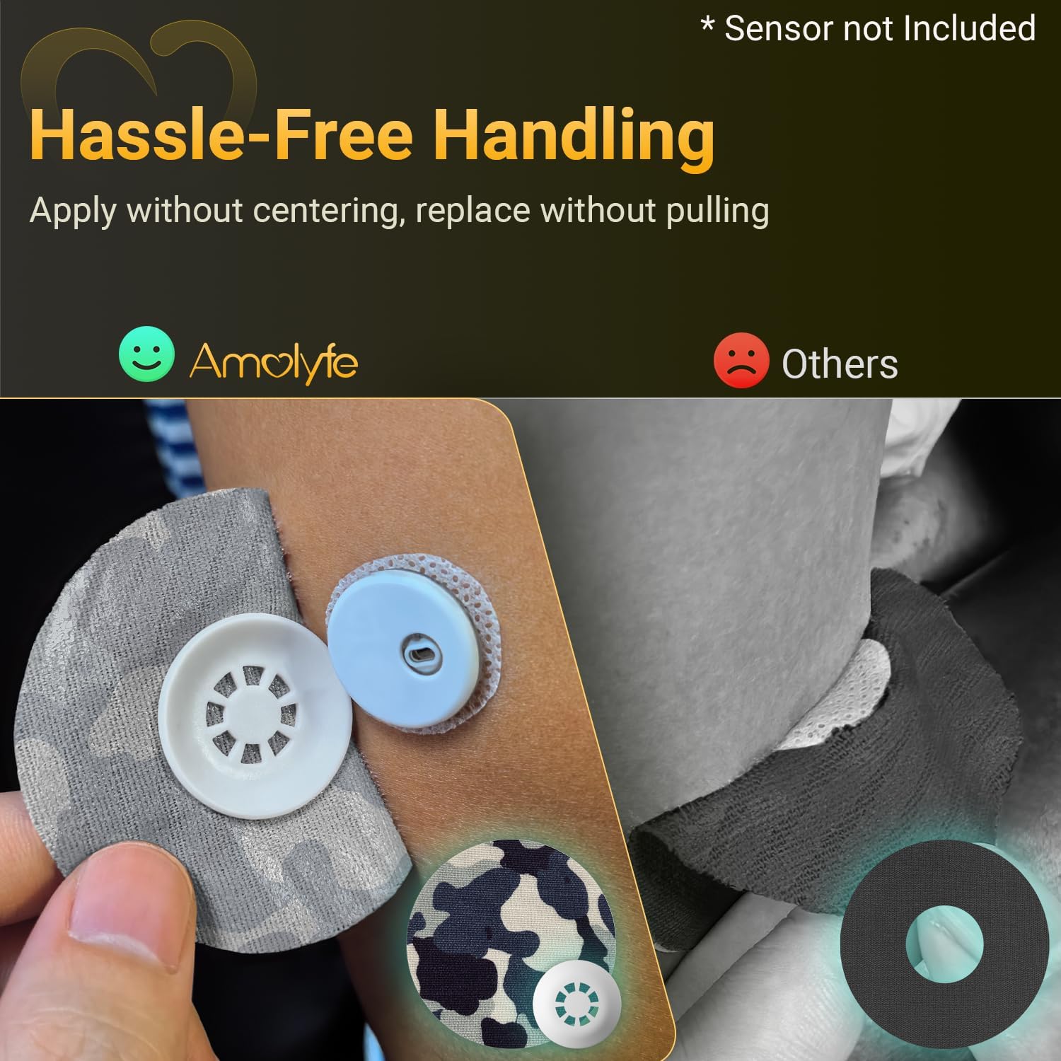 Libre 3 Sensor Covers Waterproof Camo, 20-Pack Amolyfe Adhesive Patch for Freestyle Libre 3 & Plus, Bump-Proof with 2 Hard Caps