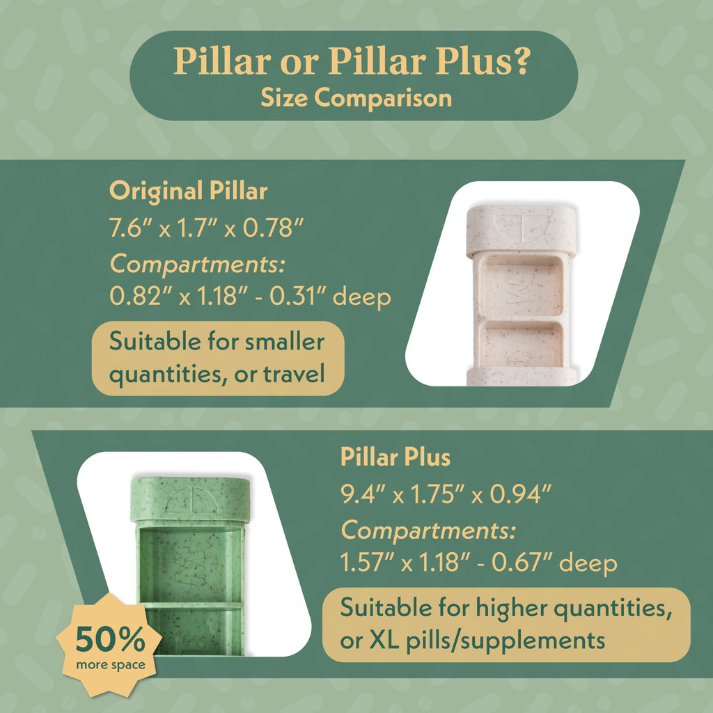 Pillar Plus - Aesthetic 7 XL Day Pill Organizer | BPA-Free Wheat Straw Medicine Case | Pretty Travel & Home Tablet Vitamin Organ