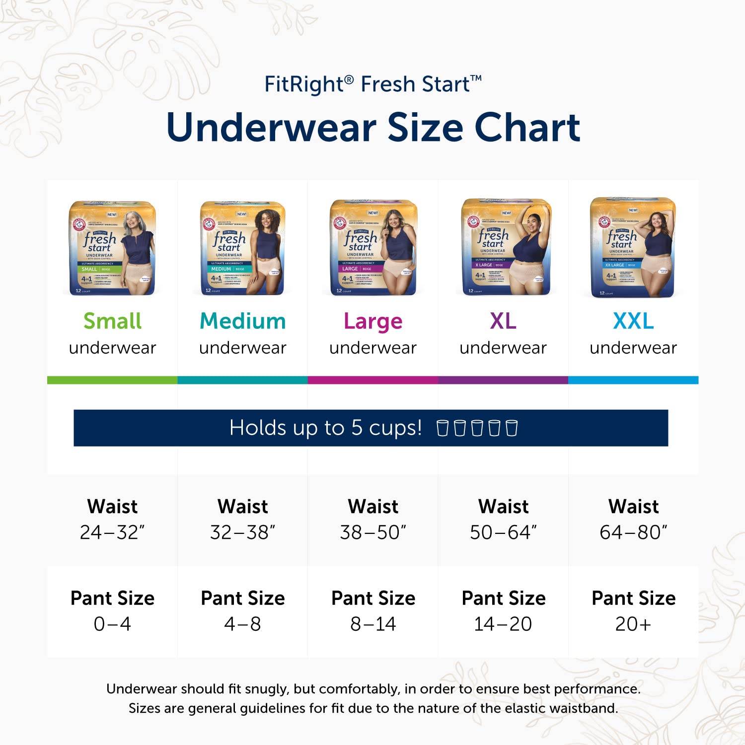 FitRight Fresh Start Incontinence and Postpartum Underwear for Women, XL, Blue (12 Count) Ultimate Absorbency, Disposable Underw